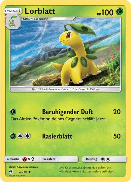 Lorblatt