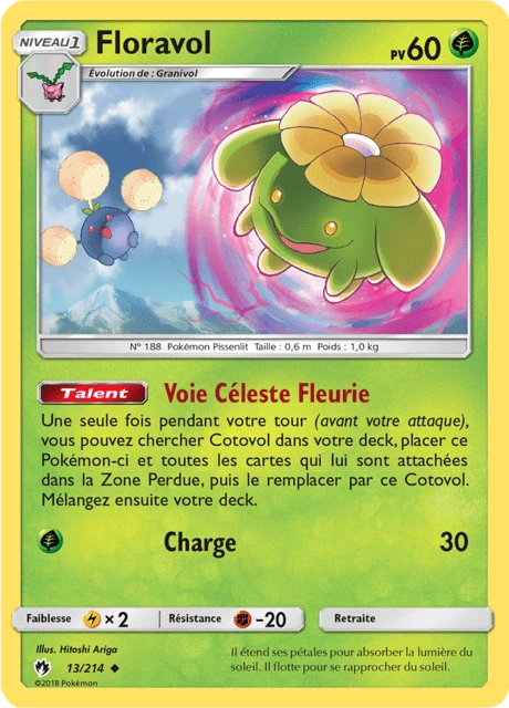 Floravol