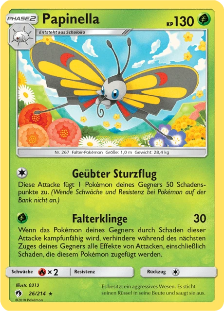 Papinella