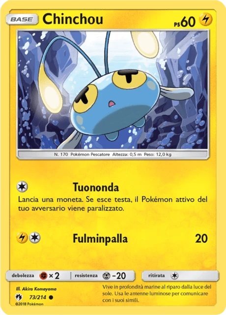 Chinchou – Normal