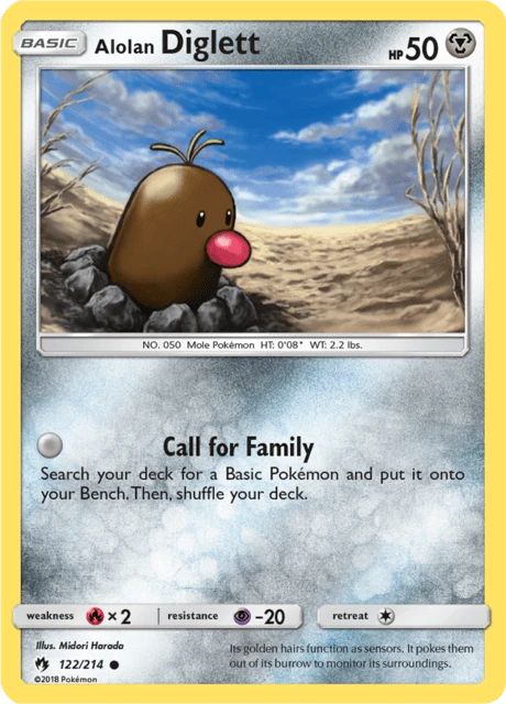 Alolan Diglett – Normal