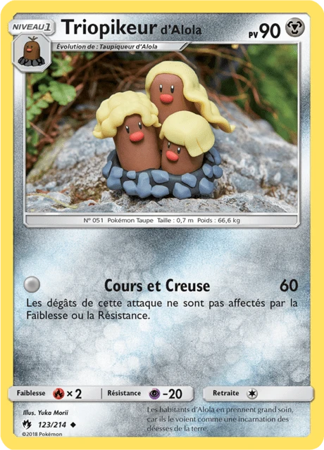 Triopikeur d'Alola – Normal