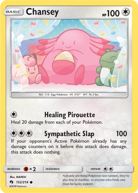 Chansey – Normal