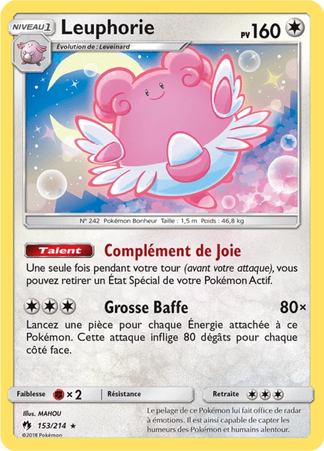 Leuphorie – Holo