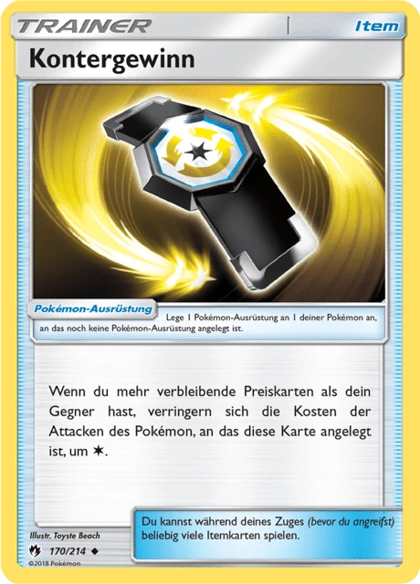 Kontergewinn – Normal