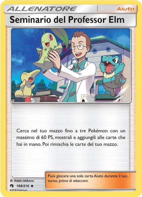 Seminario del Professor Elm – Normal