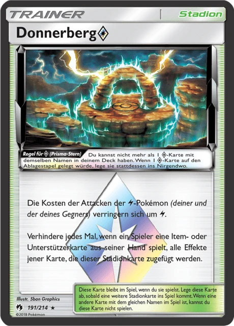 Donnerberg ♢ – Holo