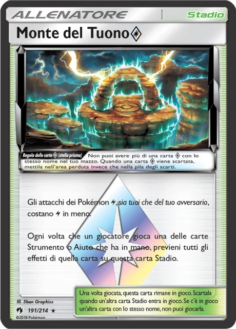 Monte del Tuono stella prisma – Holo