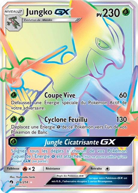 Jungko-GX – Holo