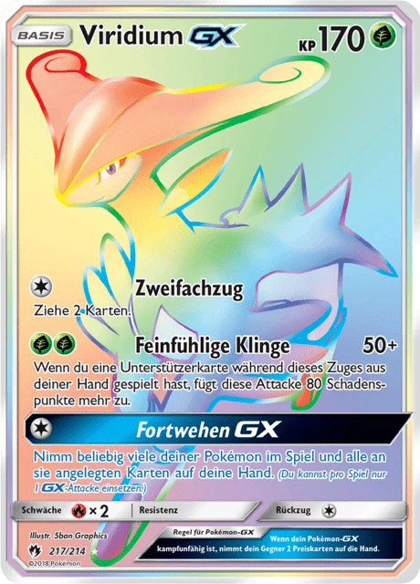 Viridium-GX – Holo