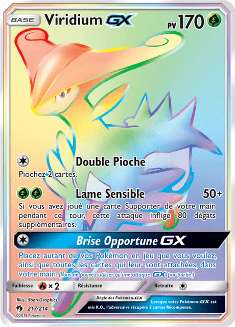 Viridium-GX – Holo