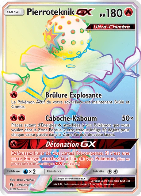 Pierroteknik-GX – Holo