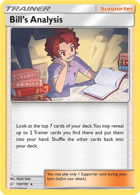Bill’s Analysis – Reverse Holo