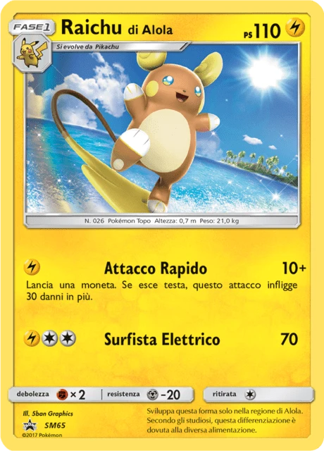 Raichu di Alola – Holo