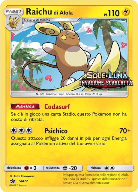 Raichu di Alola – Holo