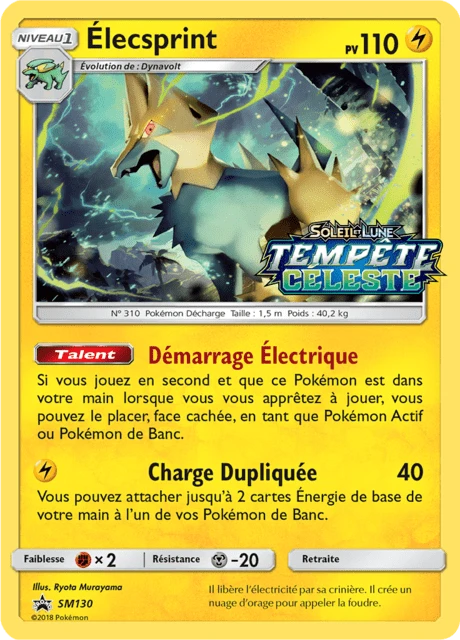 Élecsprint – Holo