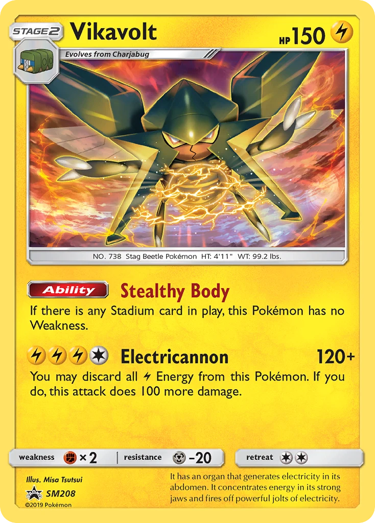 Vikavolt – Holo