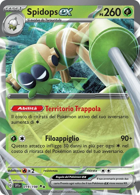 Spidops-ex