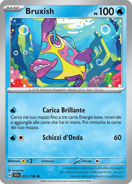 Bruxish – Normal