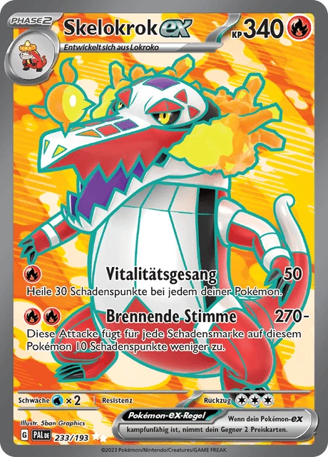 Skelokrok-ex – Holo
