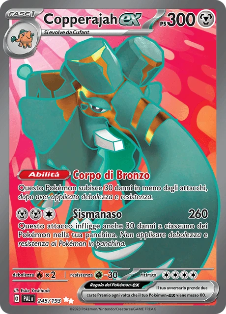 Copperajah-ex – Holo