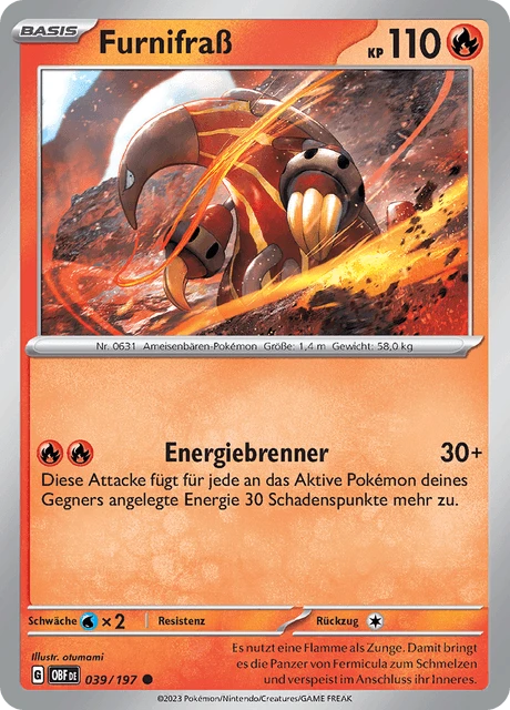 Furnifraß