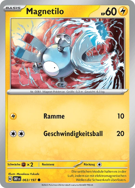 Magnetilo