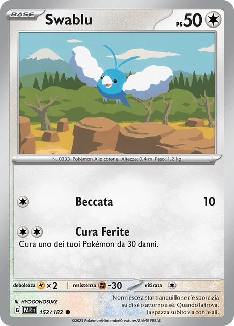 Swablu