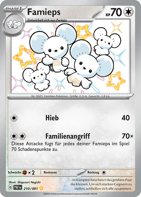 Famieps