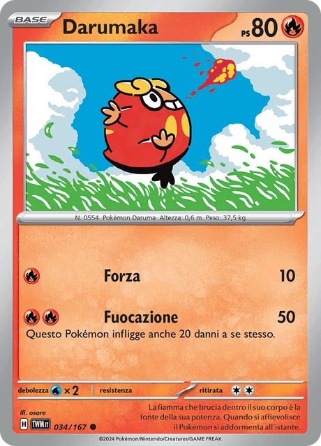 Darumaka