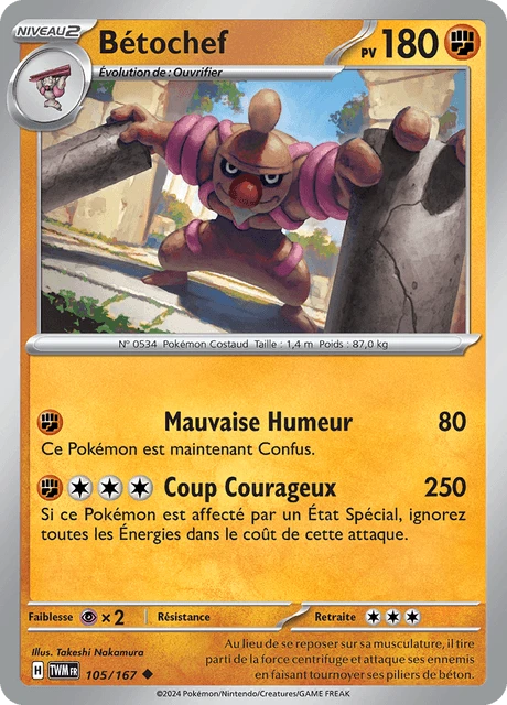 Bétochef – Reverse Holo