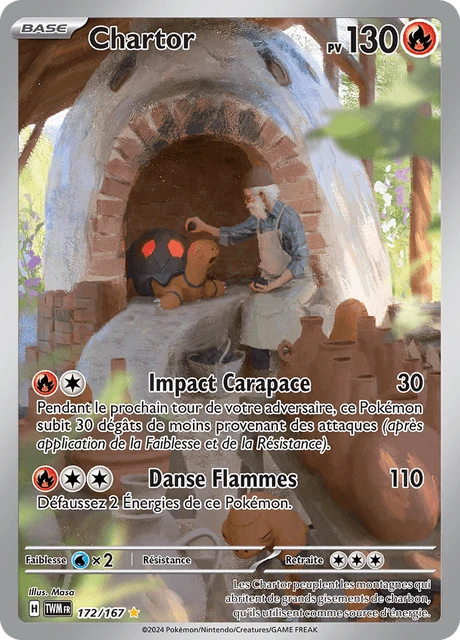 Chartor – Holo