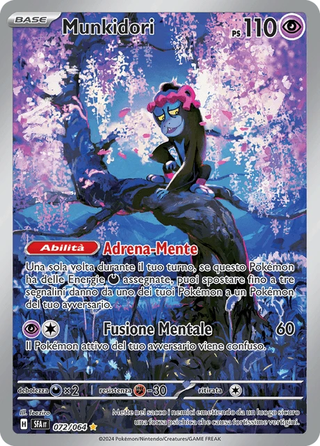 Munkidori – Holo