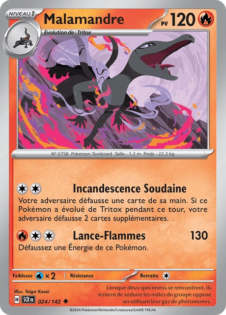 Malamandre