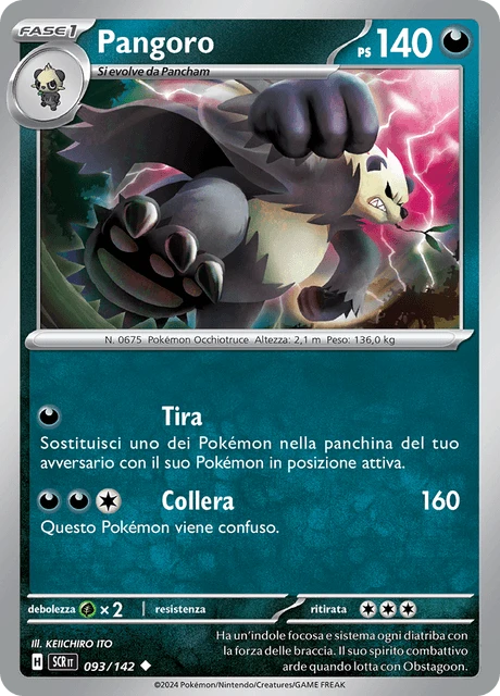 Pangoro
