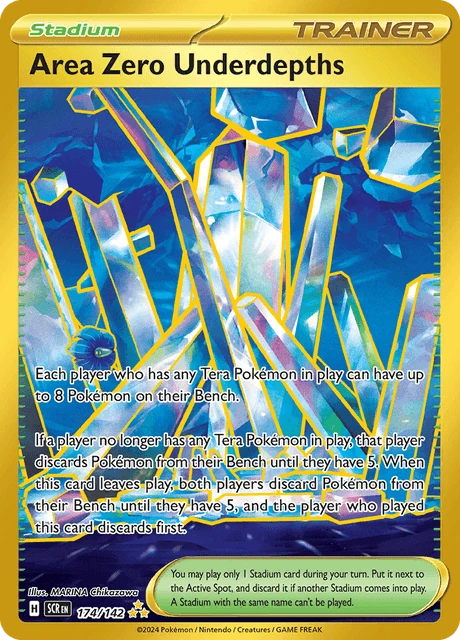 Area Zero Underdepths