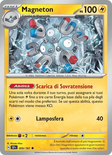 Magneton – Normal