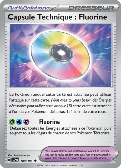 Capsule Technique : Fluorine – Normal