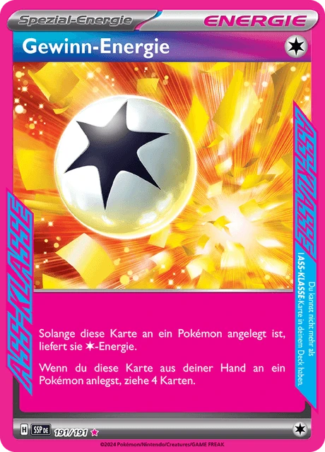 Gewinn-Energie – Holo