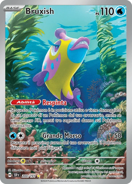 Bruxish