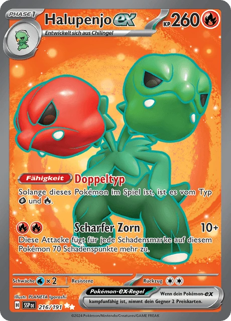 Halupenjo-ex – Holo