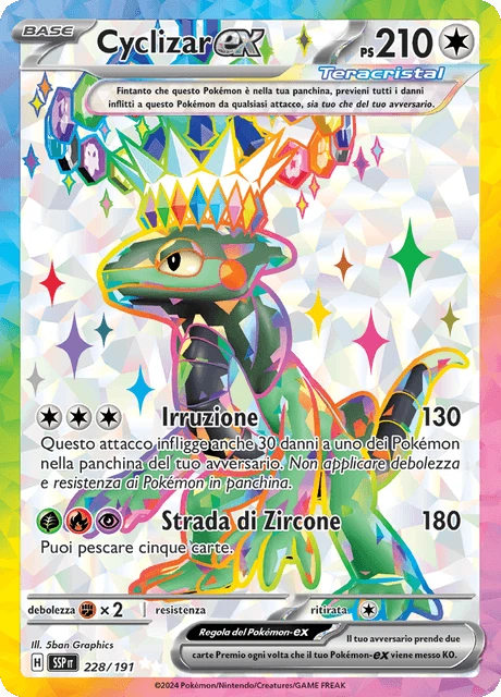 Cyclizar-ex – Holo