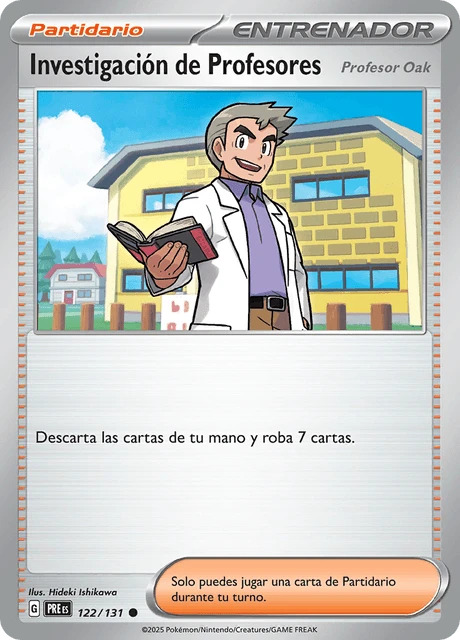 Investigación de Profesores – Normal