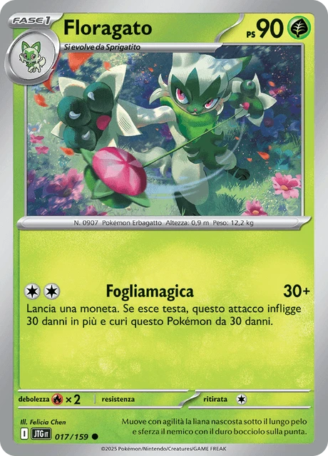 Floragato