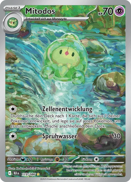 Mitodos