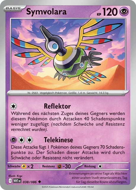 Symvolara