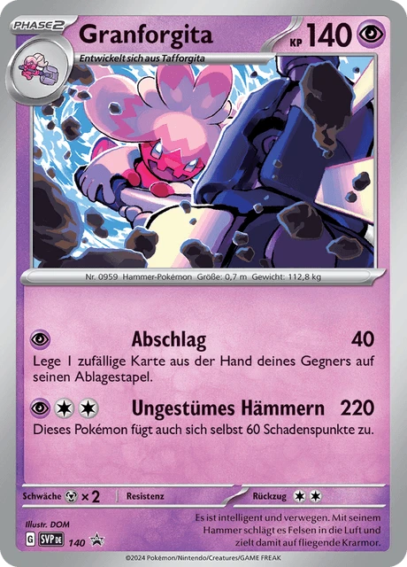 Granforgita – Holo