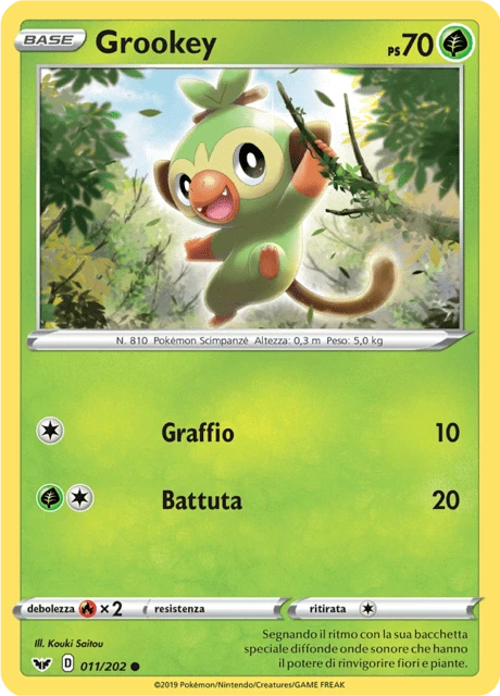 Grookey