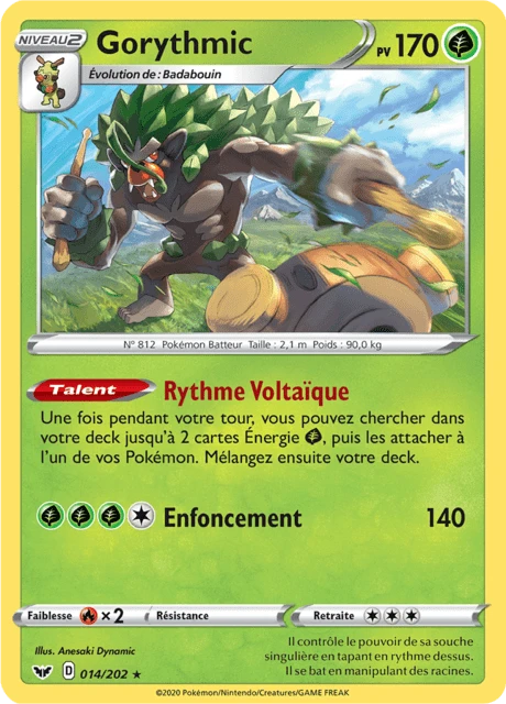 Gorythmic – Holo