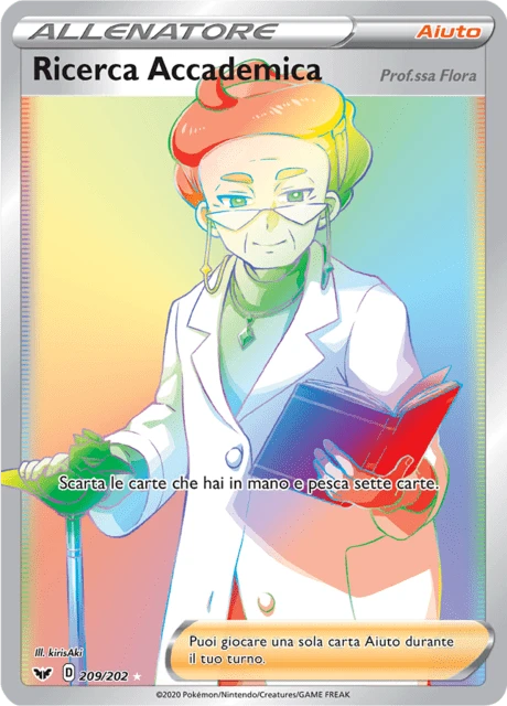 Ricerca Accademica – Holo